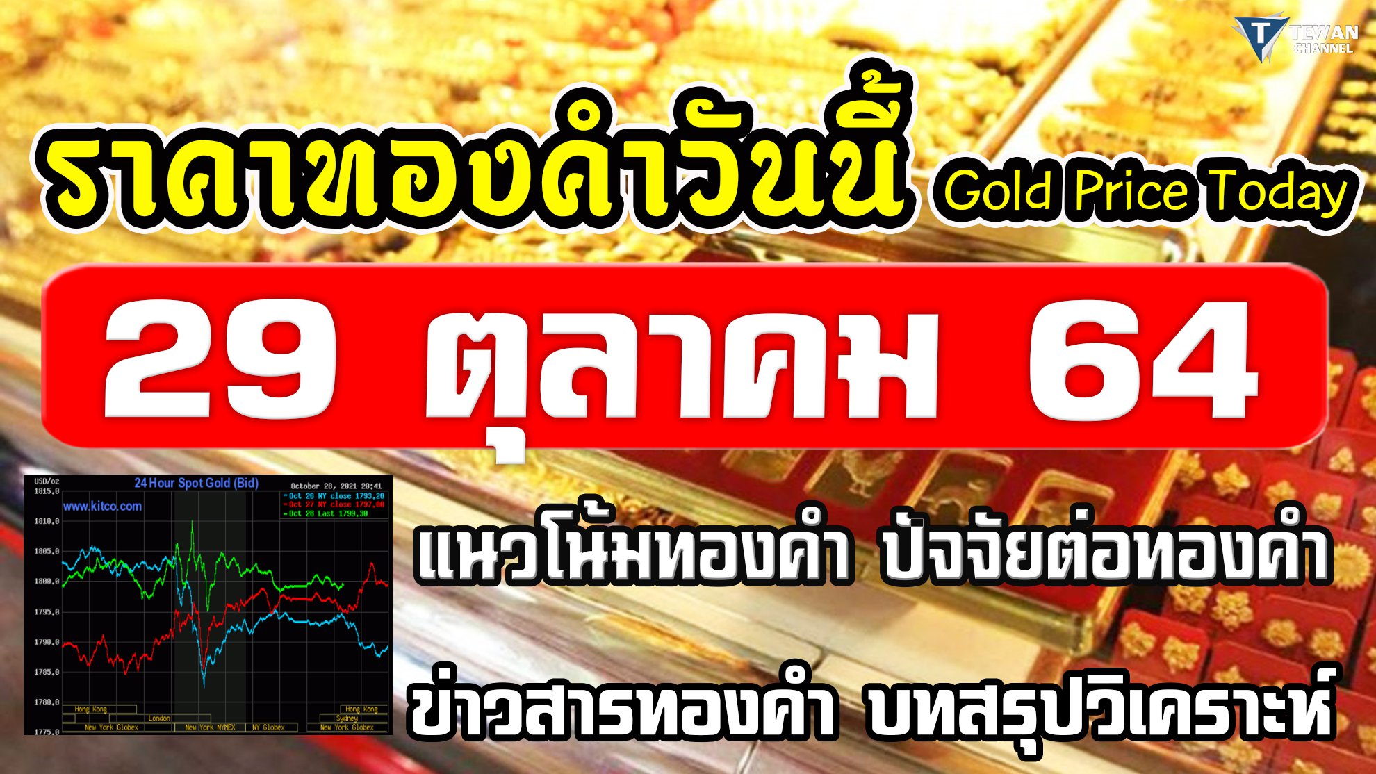 ราคาทองวันนี้ 29ต.ค.64 แนวโน้มทองคำ ราคาทองคำวันนี้ วิเคราะห์ทองคำ ปัจจัยทองคำ 29/10/64 ราคาทอง Gold Price